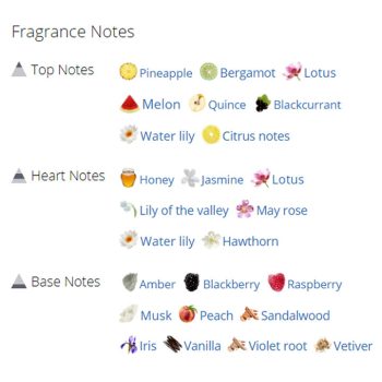 عطر ادکلن زنانه دیویدف کول واتر