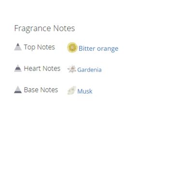 عطر ادکلن زنانه میس دیور چری لئو