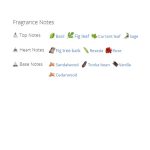 عطر ادکلن مردانه دیور دان