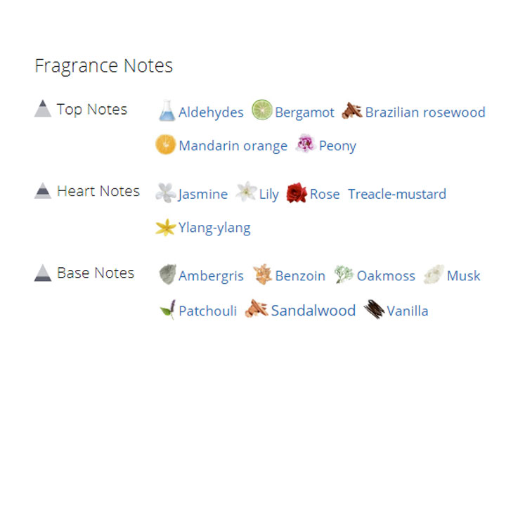 عطر ادکلن زنانه دیور دان عطر ادکلن زنانه دیور دان