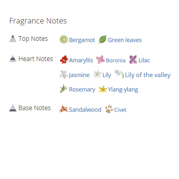 عطر ادکلن زنانه دیورسیما عطر ادکلن زنانه دیورسیما