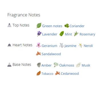 عطر ادکلن مردانه دیویدف کول واتر مردانه