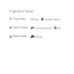 عطر ادکلن مردانه و زنانه دیویدوف آگار بلند