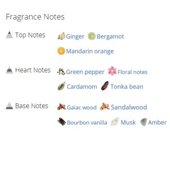 عطر ادکلن مردانه 212 سکسی مردانه