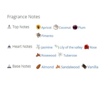 عطر ادکلن زنانه دیور هیپنوتیک پویزن