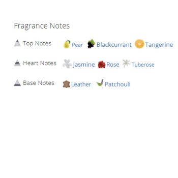 عطر ادکلن زنانه فَندی فِندی زنانه