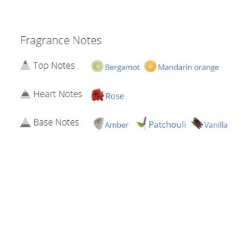 عطر ادکلن زنانه دیور میدنایت پویزن