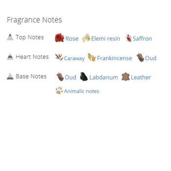 عطر ادکلن مردانه فراری اسنس عود