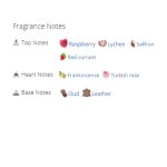 عطر ادکلن مردانه و زنانه فردریک مال د مون