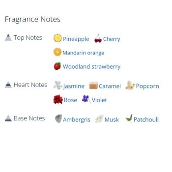 عطر ادکلن زنانه میس دیور شری