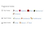 عطر ادکلن زنانه فردریک مال پورتریت آف لیدی