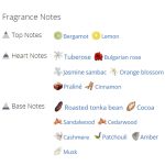 عطر زنانه گود گرل کارولینا هررا