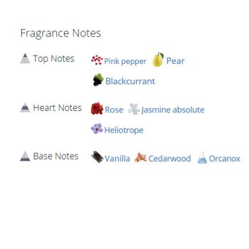 عطر ادکلن زنانه سی پاشن