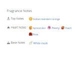 عطر میس دیور