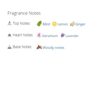 عطر ادکلن مردانه آرمانی کد آیس