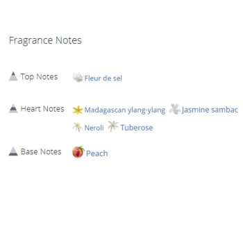 عطر ادکلن زنانه دیور جادور این جوی