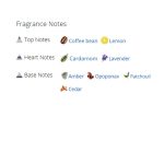 عطر ادکلن مردانه آرمانی اتیتیود