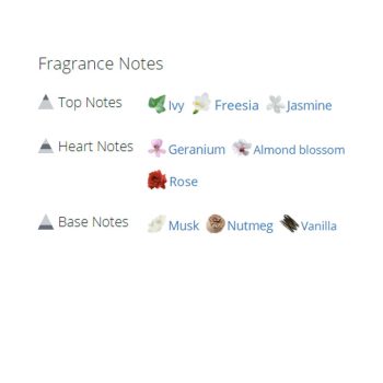 عطر ادکلن زنانه دیور فور اور اند اور دیور