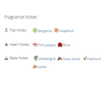 عطر ادکلن مردانه و زنانه دیور امبق نویی