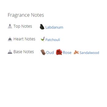 عطر ادکلن مردانه و زنانه دیور عود اسپهان