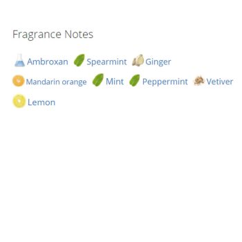 عطر ادکلن مردانه آرمانی کد اسپرت