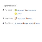 عطر ادکلن مردانه امپریو آرمانی دیاموند