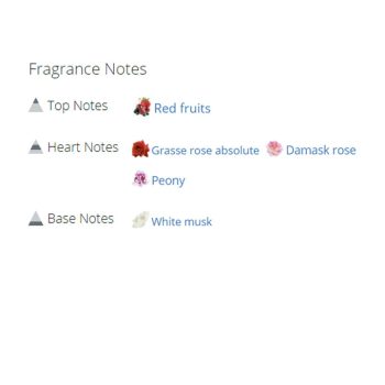 عطر ادکلن زنانه دیور میس دیور ابسولوتلی بلومینگ