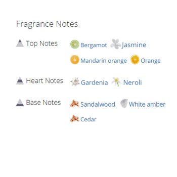 عطر ادکلن زنانه دیور پیور پویزن