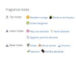 عطر زنانه جورجیو آرمانی سی