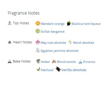 عطر ادکلن زنانه آرمانی سی