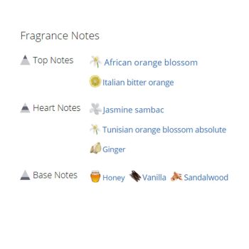 عطر ادکلن زنانه آرمانی کد زنانه