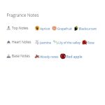 عطر ادکلن زنانه بی دلیشز فرش بلوزوم