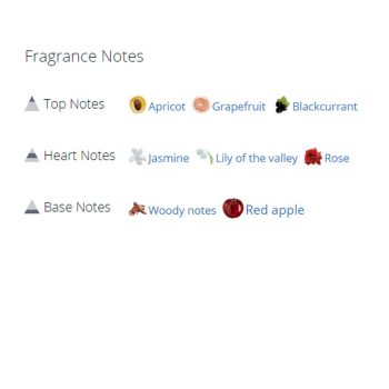 عطر ادکلن زنانه بی دلیشز فرش بلوزوم