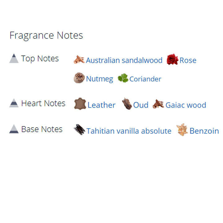 عطر ادکلن مردانه و زنانه آرمانی کوق نویر عطر ادکلن مردانه و زنانه آرمانی کوق نویر