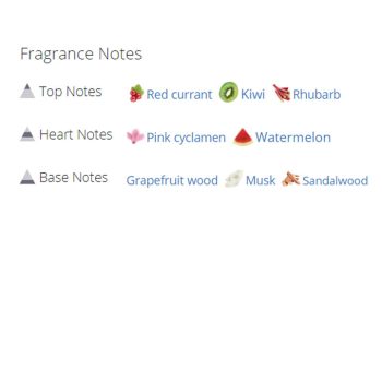 عطر ادکلن زنانه دولچه گابانا آنتولوژی ال ایمپرتریس 3