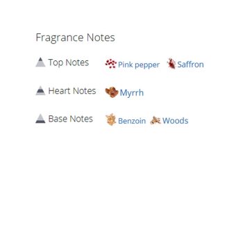 عطر ادکلن مردانه و زنانه آرمانی پرایو میرح امپریال