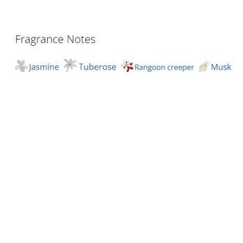 عطر ادکلن زنانه گوچی بلوم