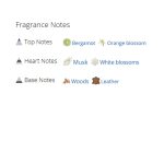 عطر ادکلن زنانه گوچی پریمیر