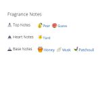 عطر ادکلن زنانه گوچی بای گوچی