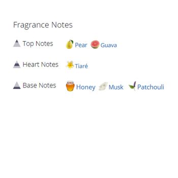 عطر ادکلن زنانه گوچی بای گوچی