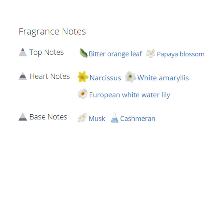 عطر ادکلن زنانه دولچه گابانا دولچه عطر ادکلن زنانه دولچه گابانا دولچه