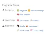 عطر ادکلن زنانه 212 سکسی