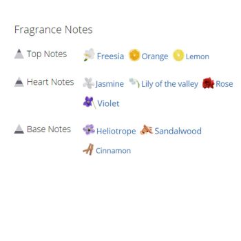 عطر ادکلن زنانه سی اچ لئو