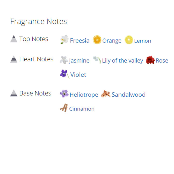 عطر ادکلن زنانه سی اچ لئو عطر ادکلن زنانه سی اچ لئو