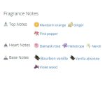 عطر ادکلن زنانه دسکوارد2 وانت