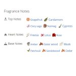 عطر ادکلن مردانه دانهیل ایکس سنتریک