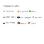 عطر ادکلن مردانه بد بوی پرفیوم