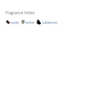 عطر ادکلن مردانه و زنانه جیونچی آمبر تایگر