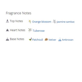 عطر ادکلن زنانه لانتقدی