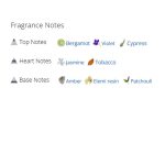 عطر ادکلن مردانه گوچی بای گوچی پورهوم